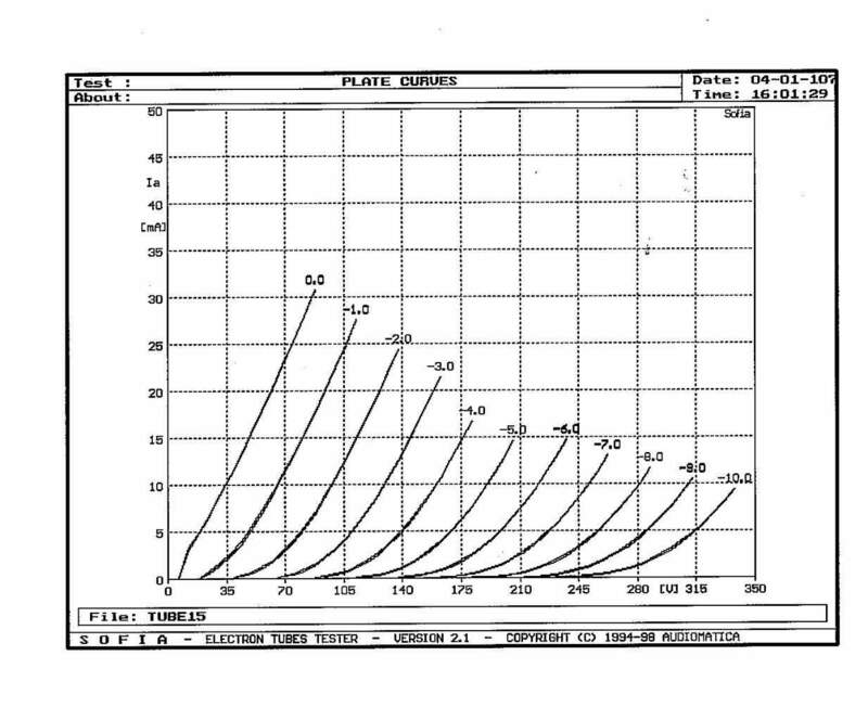 Sofia-TFK-15 (1).jpg