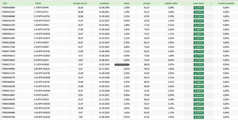 Schermata 2022-09-09 alle 12.57.57.png