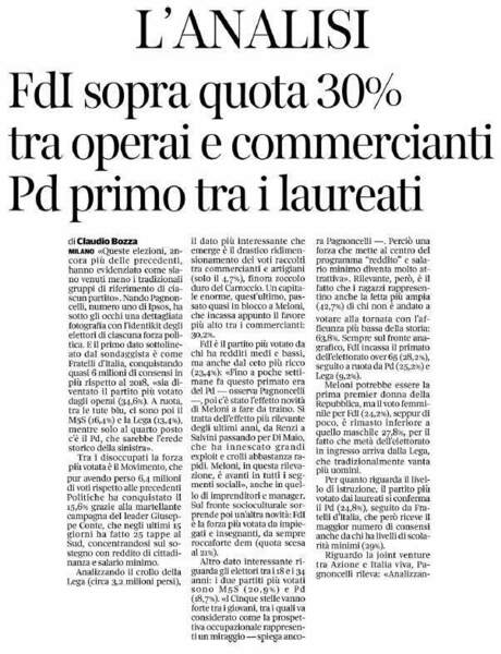 FdI sopra quota 30.jpg