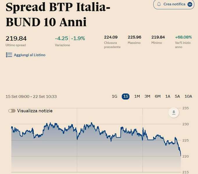 Immagine 2022-09-22 110030.jpg