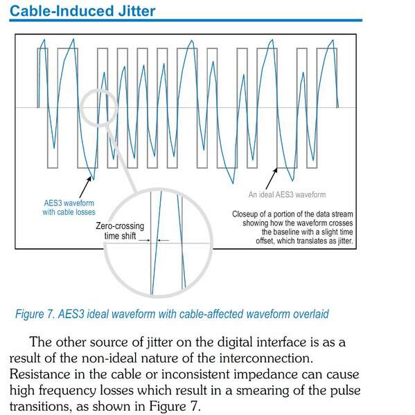 cableinducedjitter.thumb.jpg.0d4bff84a4c47af6bfad0fa4859e6a1c.jpg