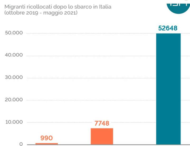 Immagine 2022-11-10 220658.jpg