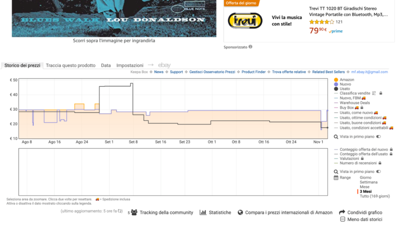 Schermata 2022-11-03 alle 14.54.01.png