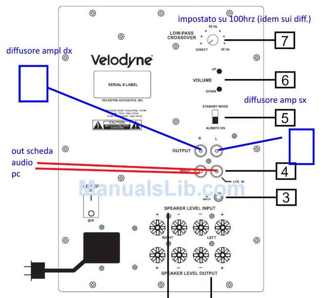 schema connessione.jpg
