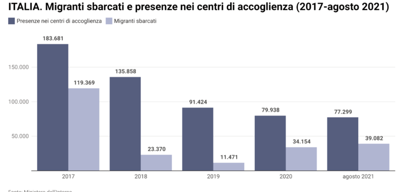 Screenshot 2022-11-09 alle 19.00.53.png