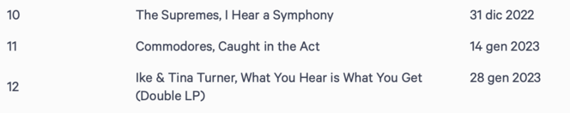 Screenshot 2022-12-31 alle 11.41.48.png