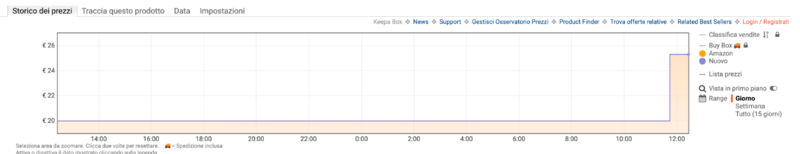 Screenshot 2023-01-28 alle 12.30.37.png