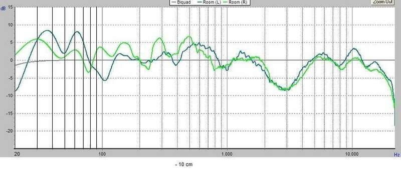 mediamente sprofondati - 10 cm.jpg