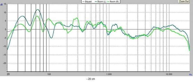 molto sprofondati -20 cm.jpg