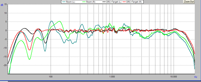 Avalon del 13-01-2013.png