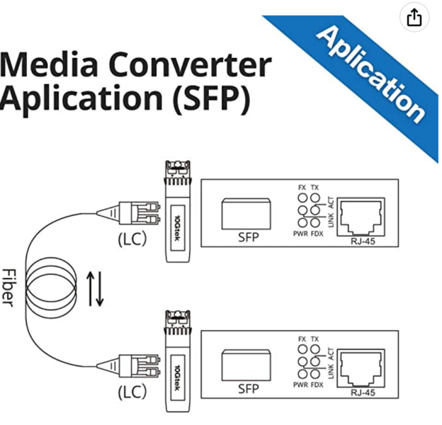 Media Converter.png