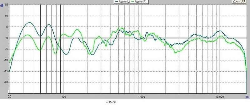 15 cm sopra schienale.jpg