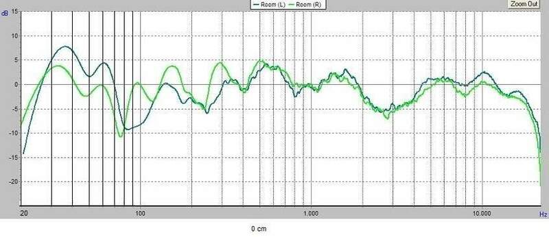 poco sprofondati orecchie altezza schienale.jpg