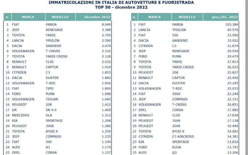 Immagine 2023-02-26 180346.jpg