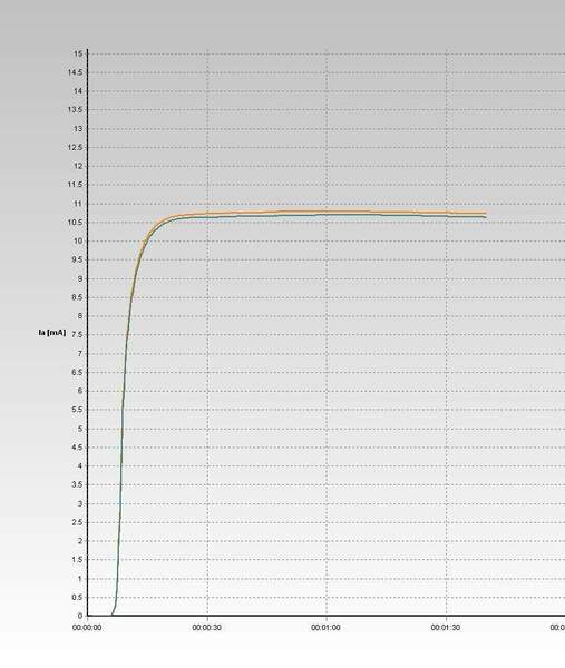 12AU7 MAZDA CLEANED FEET.JPG