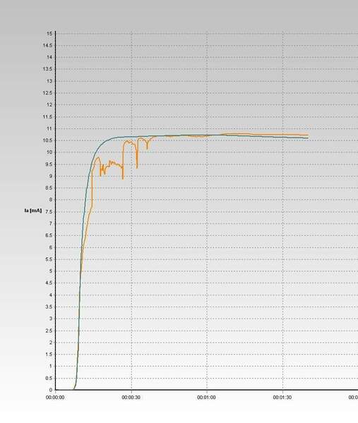 12AU7 MAZDA OXID FEET.JPG