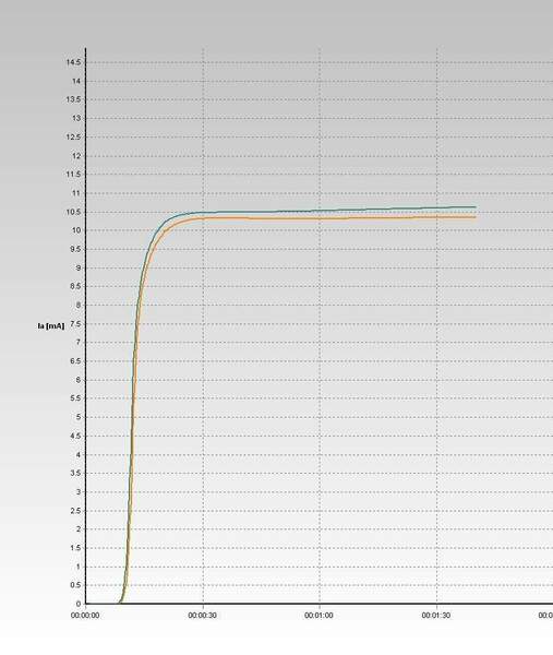 12AU7S LA RADIOTECHNIQUE CLEANED FEET.JPG