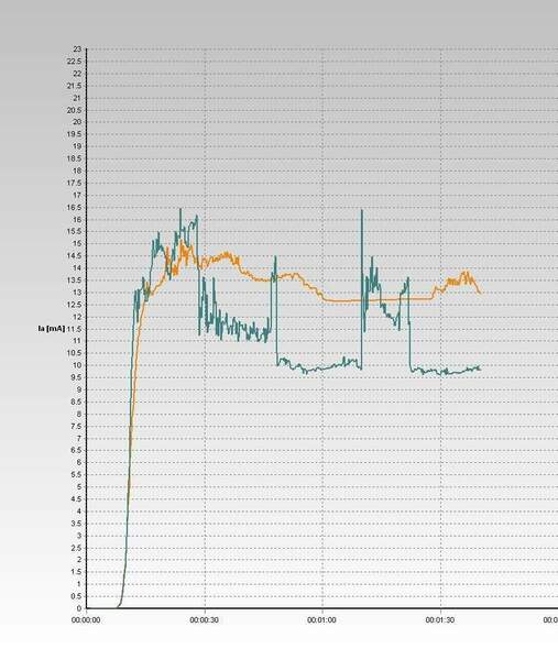 12AU7S LA RADIOTECHNIQUE OXID FEET.JPG