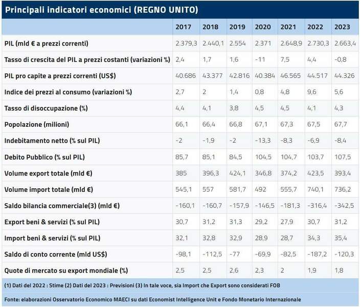 Immagine 2023-03-30 093503.jpg