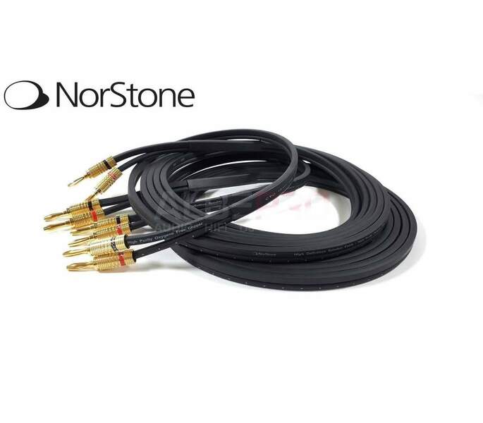 NorStone_Classic_B400_Black_2x_4_mm2___Norban_Banana_1.jpg