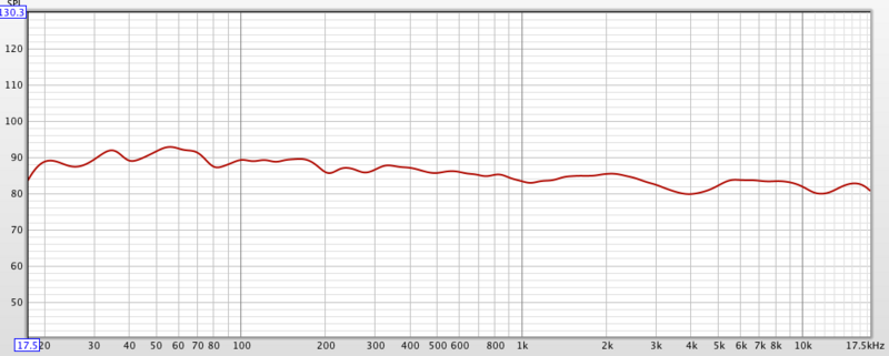 Schermata 2023-03-30 alle 12.40.13.png
