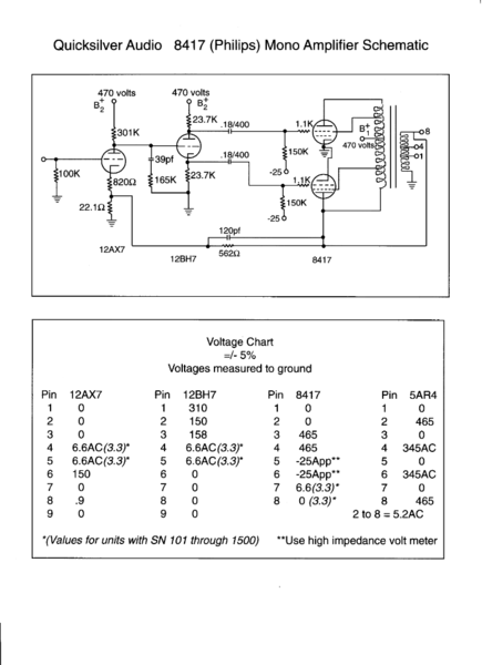 schema quick 8417.png