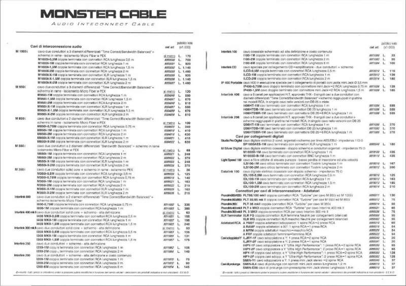 Listino Prezzi 1998 Monster Cable by MPI Electronic_2.JPG