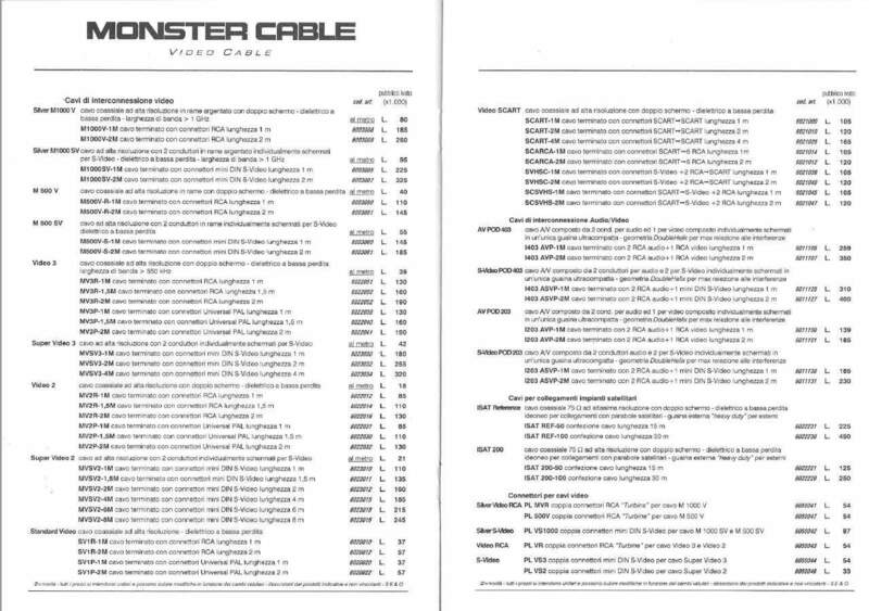 Listino Prezzi 1998 Monster Cable by MPI Electronic_4.JPG
