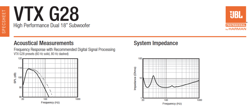 JBL VTX G28_rf.png