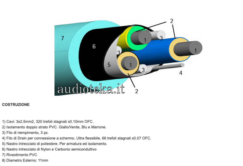 Schermata 2023-05-23 alle 11.24.03.png
