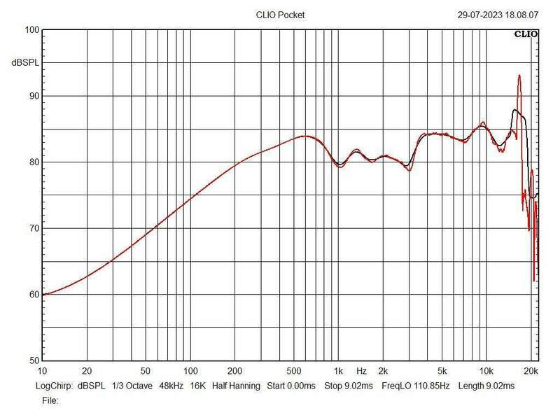 complessivo da 350 Hz.jpg