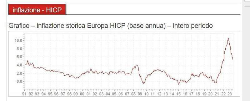 Immagine 2023-09-04 101504.jpg
