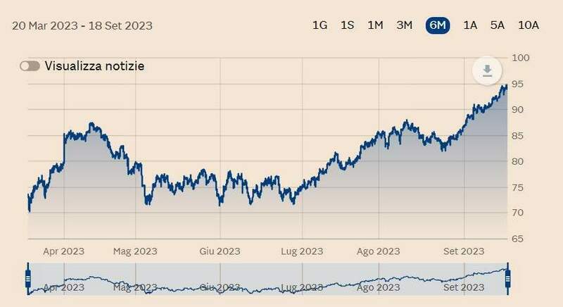Immagine 2023-09-18 163744.jpg