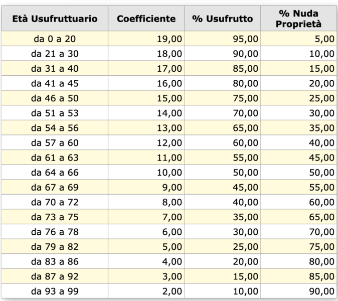 Screenshot 2023-09-27 alle 19.45.50.png