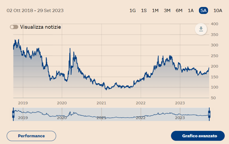 Screenshot 2023-10-02 135947.png