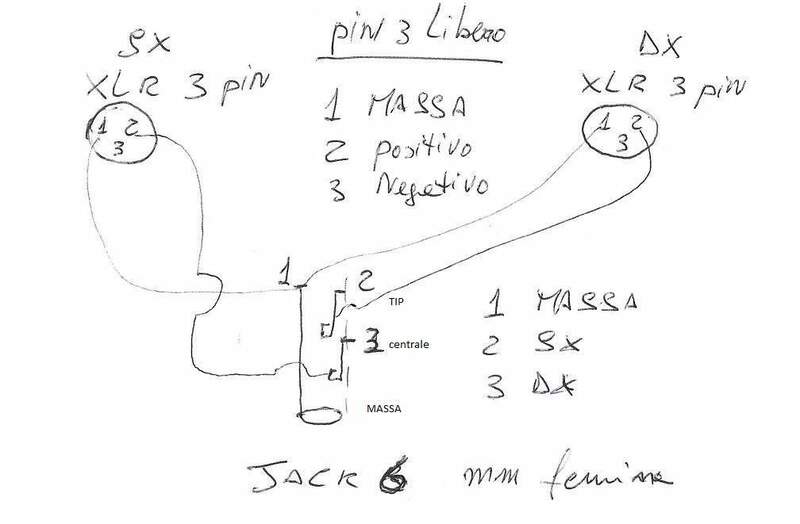 estrattoreSEdaXLR3pin.thumb.jpg.895d580675c0e1e518939b1d862682a8.jpg