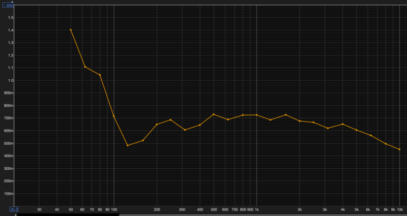 Schermata 2023-11-28 alle 15.38.13.png