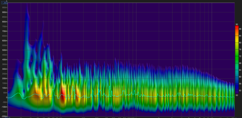 Schermata 2023-11-28 alle 15.38.25.png