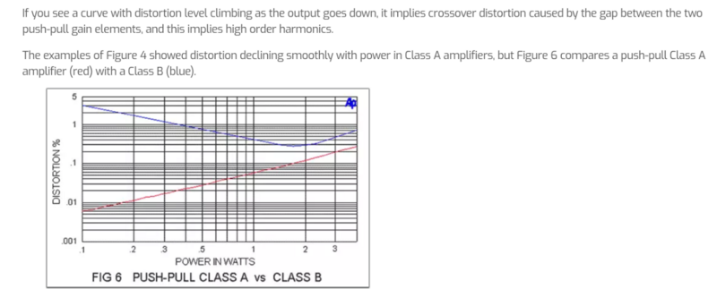 Screenshot 2023-11-09 at 09-57-18 Audio distortion and feedback - Pass Labs.png