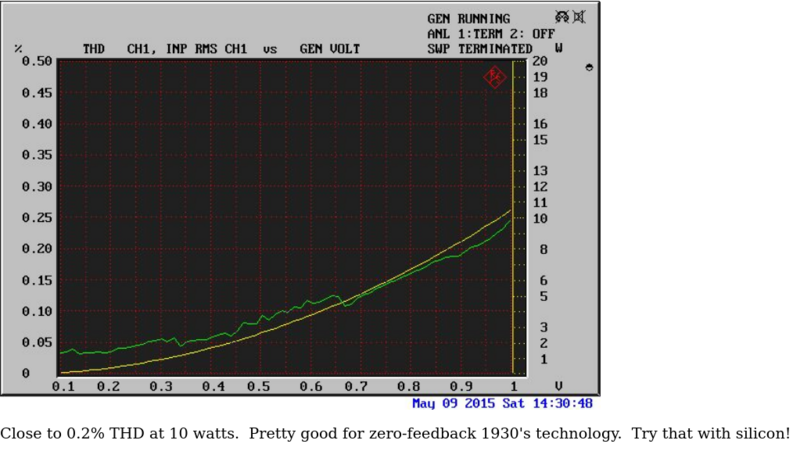 Screenshot 2023-11-16 at 17-54-38 Fatboy 300B Push-Pull Amp.png