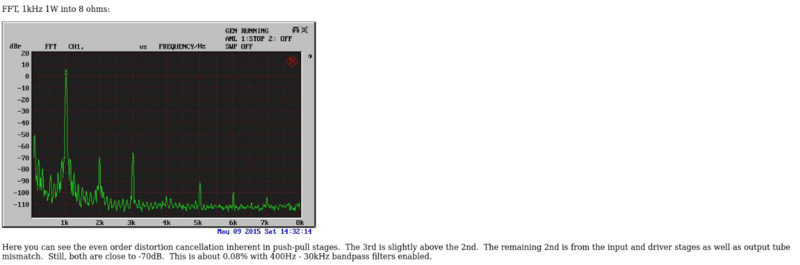 Screenshot 2023-11-16 at 17-55-18 Fatboy 300B Push-Pull Amp.png