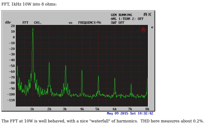 Screenshot 2023-11-16 at 17-55-52 Fatboy 300B Push-Pull Amp.png