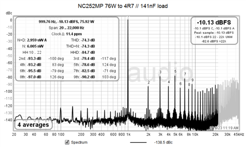Screenshot 2023-11-19 at 18-54-53 NC252MP (class D) 141nf load.png