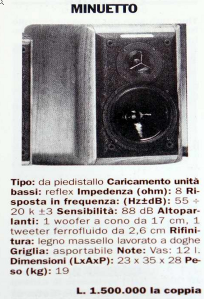 Screenshot 2023-11-24 at 13-34-01 Sonus Faber Minuetto - Audiocostruzioni Vendita Online Hi-Fi Amplificatori Diffusori Giradischi.png