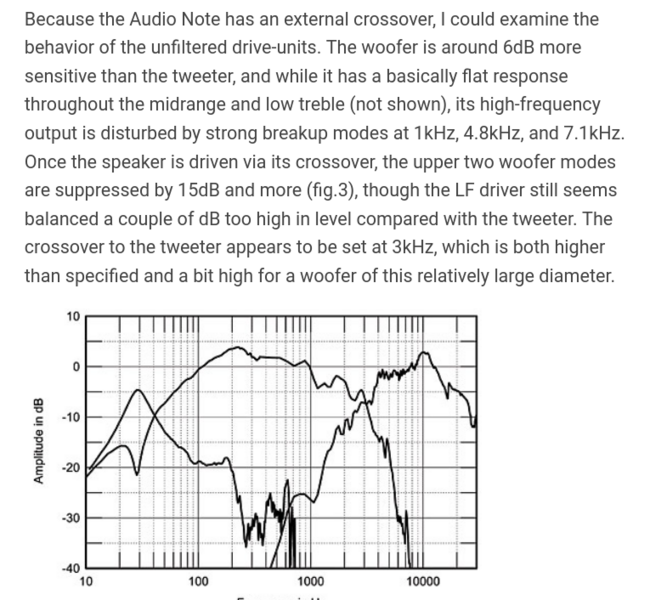 Screenshot 2023-11-26 at 12-35-37 Audio Note AN-E Lexus Signature loudspeaker Measurements.png