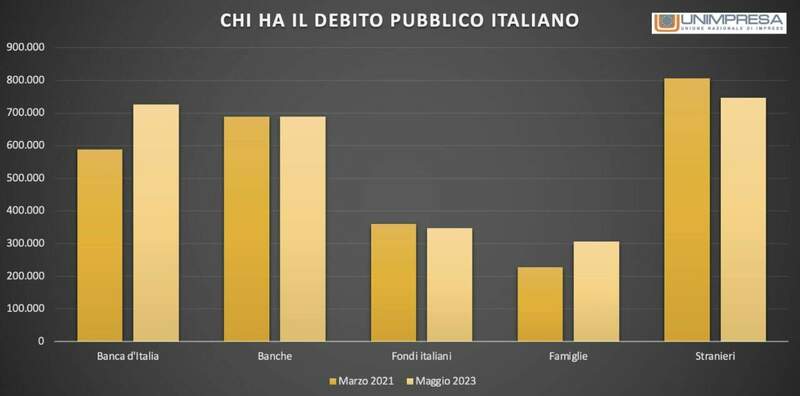 debito pubblico.jpg