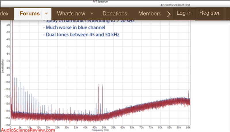 Screenshot 2023-12-12 at 11-40-22 Article Understanding Digital Audio Measurements.png