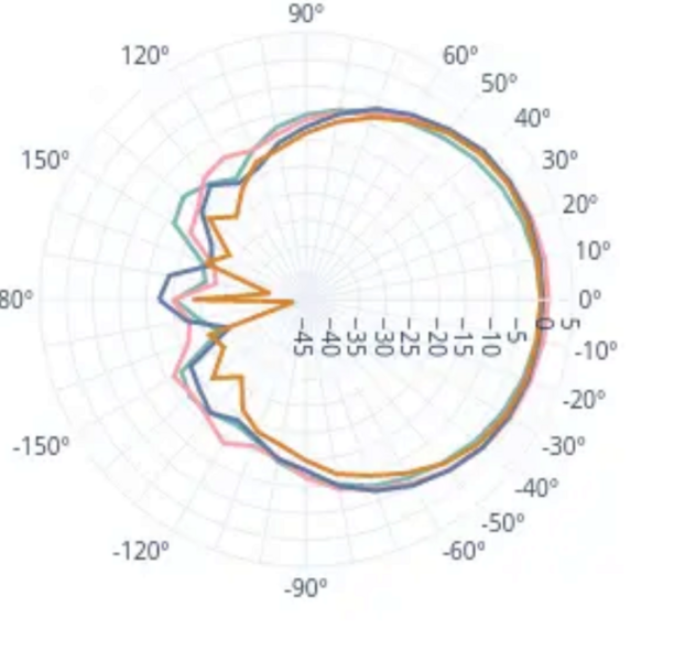 march audio sointuva, guida d'onda..PNG