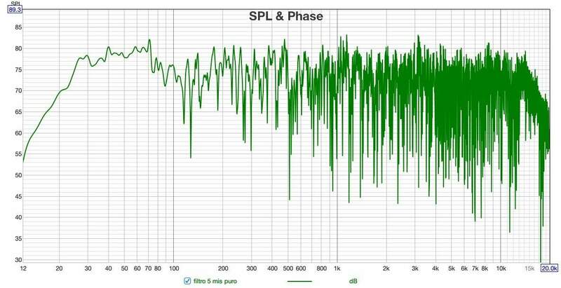 5 misure NO SMOOTH.jpg