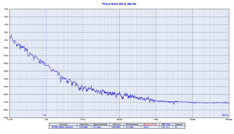 TWTMC-DRIXO 56448.png